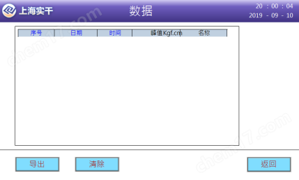 供应SGCMY-100 SGCMY-200 SGCMY-500高精度螺丝扳手扭矩校准仪