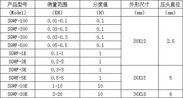 焊接设备焊点检测微型数字压力计,便携电子微型数字压力测试仪器